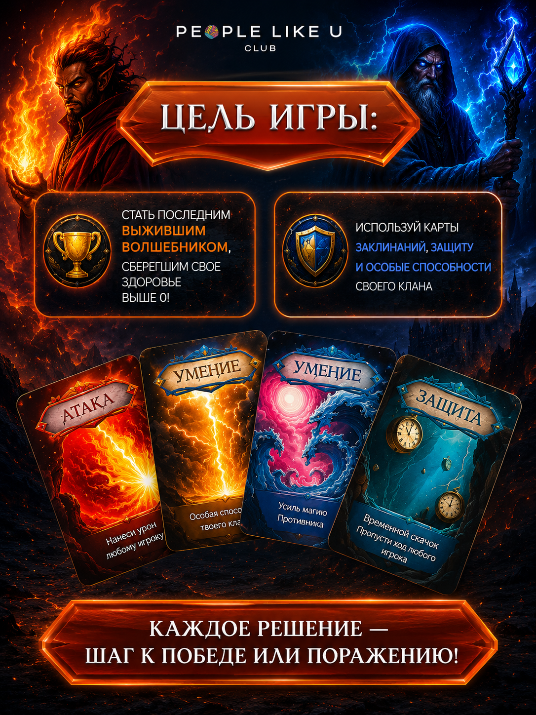 Настольная игра People Like U Волшебные кланы 120 карточек - фото 2