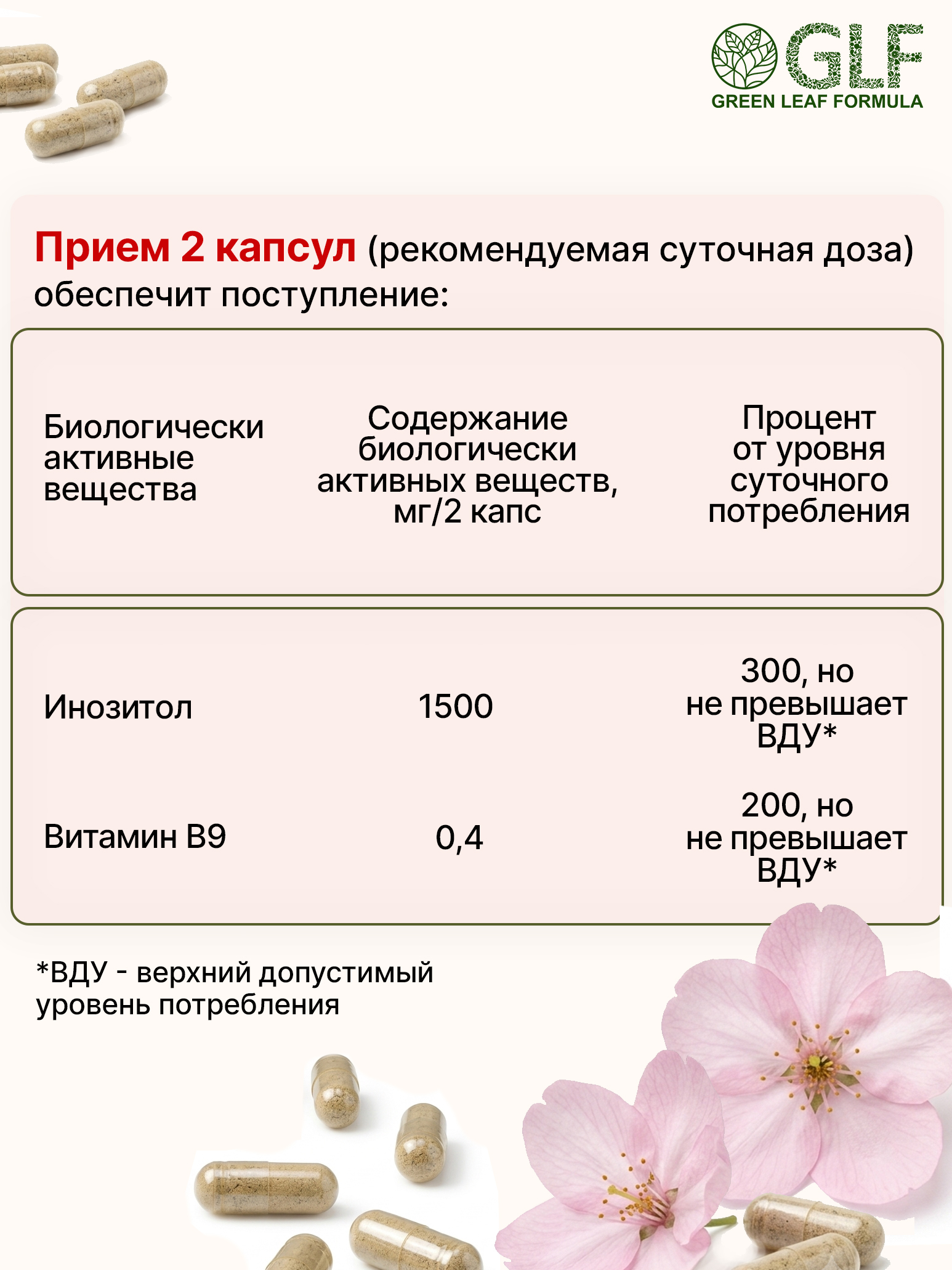 Инозитол 1500 мг с фолиевой кислотой Green Leaf Formula витамины для женщин для гормонального баланса для цикла - фото 8