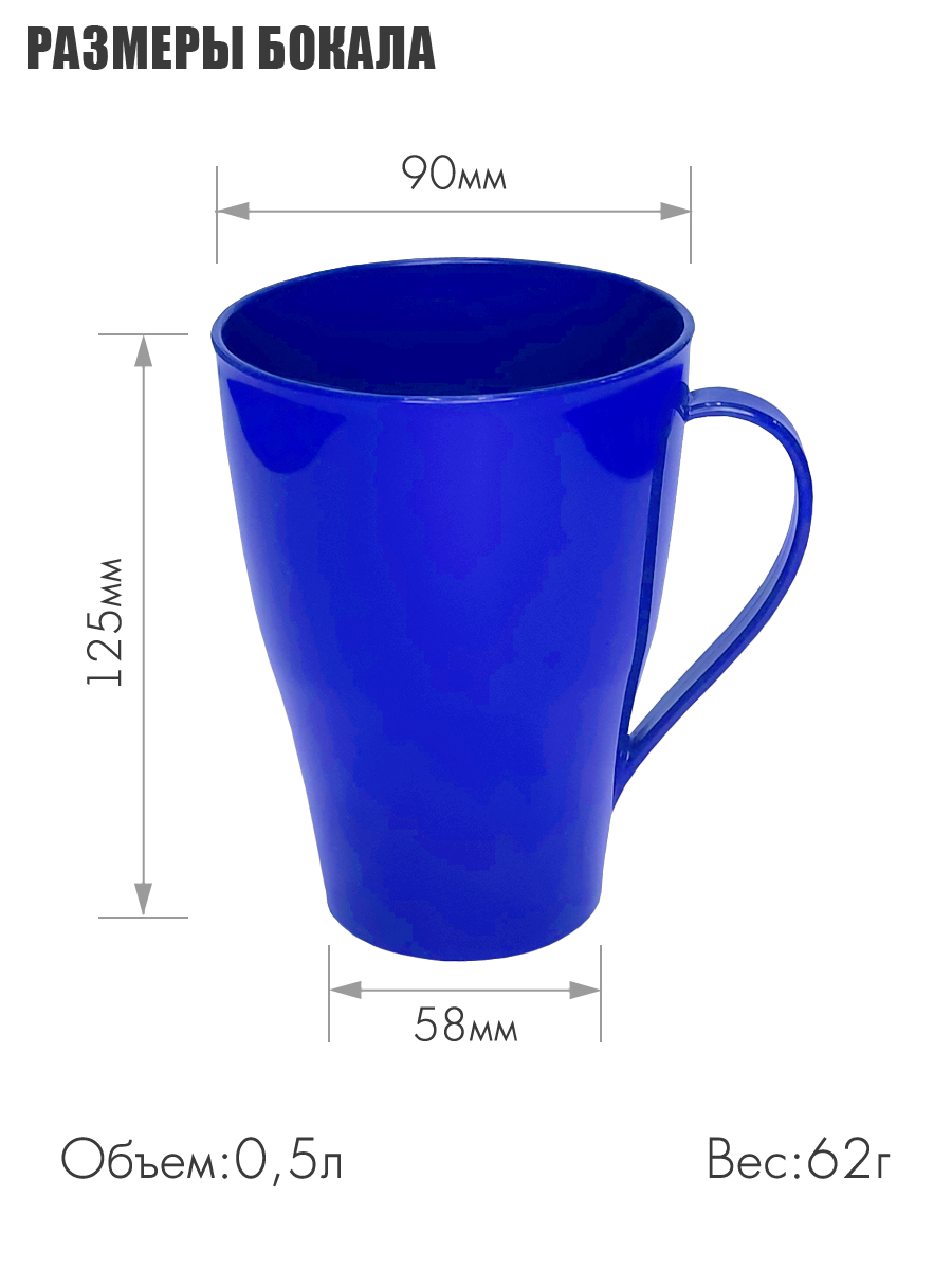 Набор посуды Solaris на 1 персону «Вахтовый метод» синий - фото 6