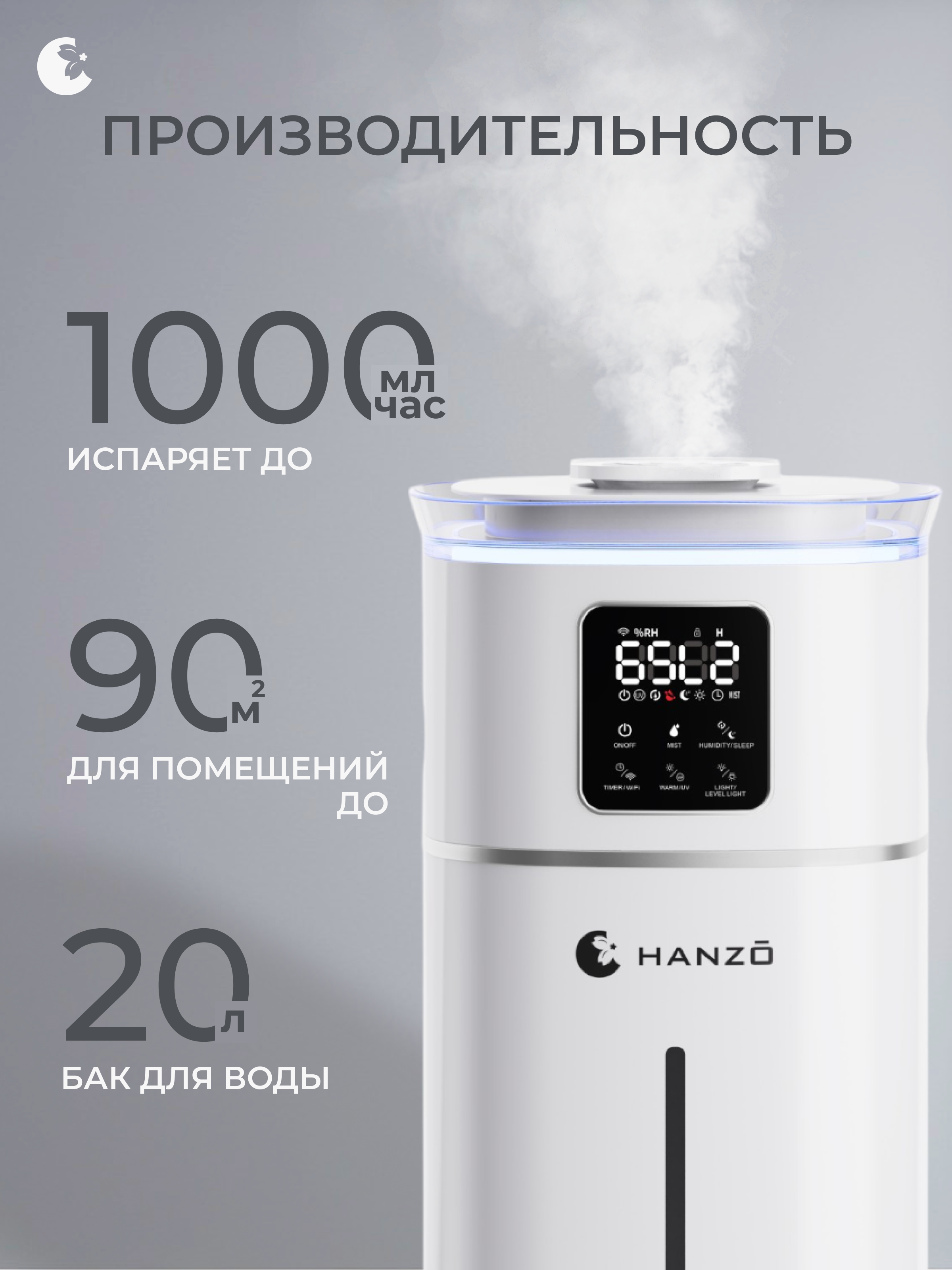 Ультразвуковой увлажнитель воздуха HANZO HANZO Z6 Pro - фото 2