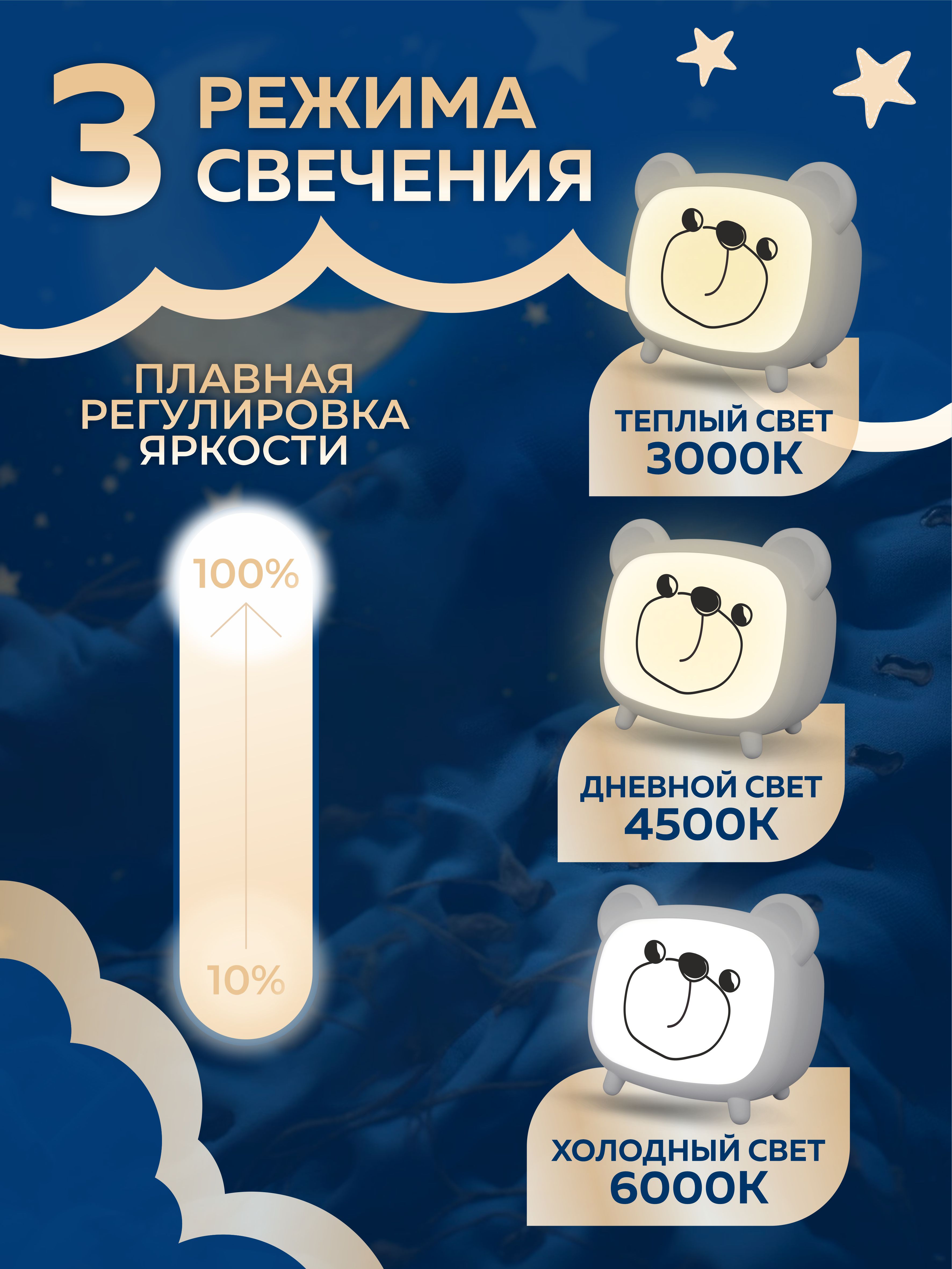 Ночник настольный аккумуляторный SVih светодиодный белый 3Вт 120Лм - фото 2