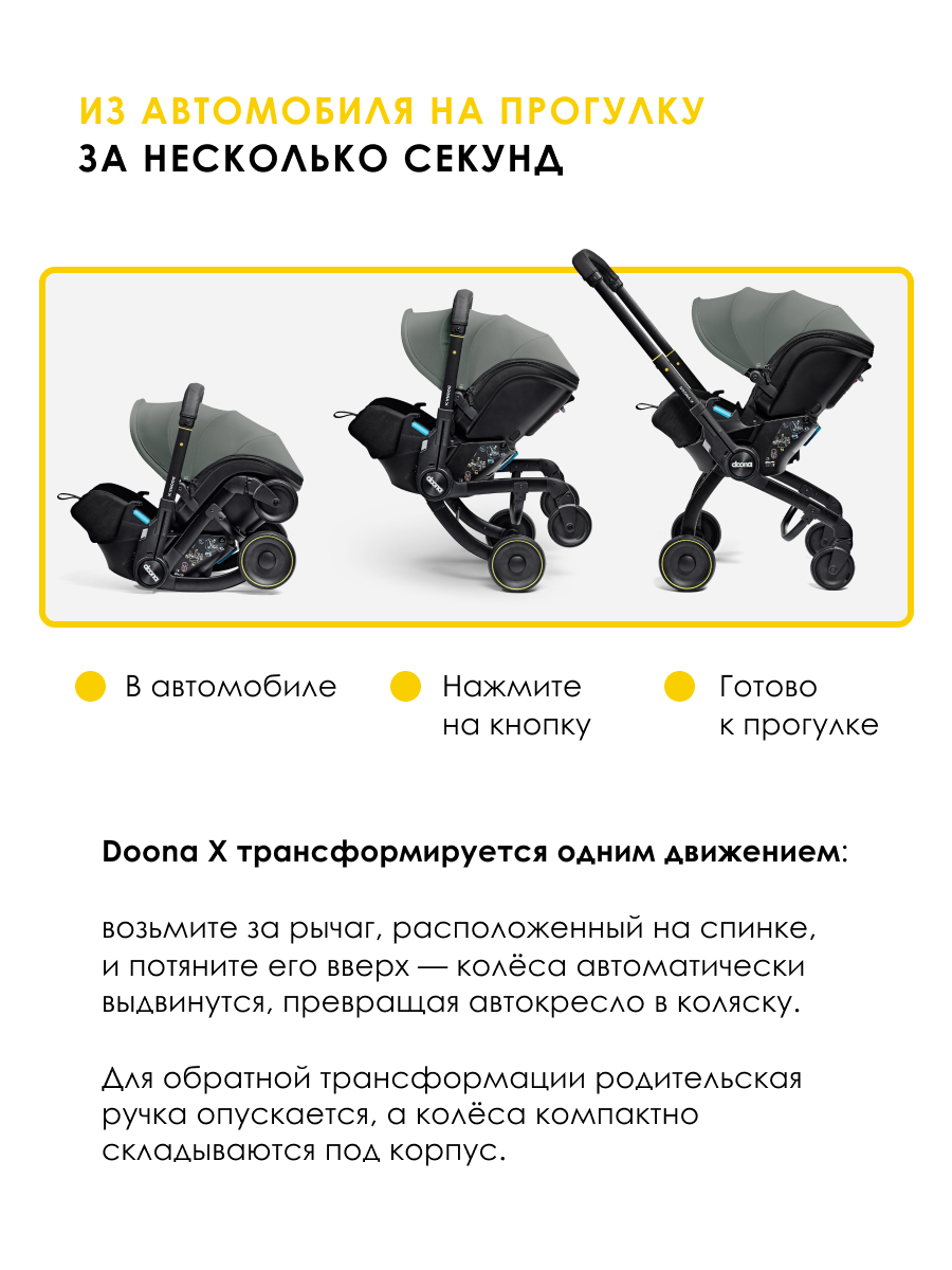 Автокресло Doona Doona X, цвет: Slate Green Isofix 0 (0 -13 кг) серый - фото 11