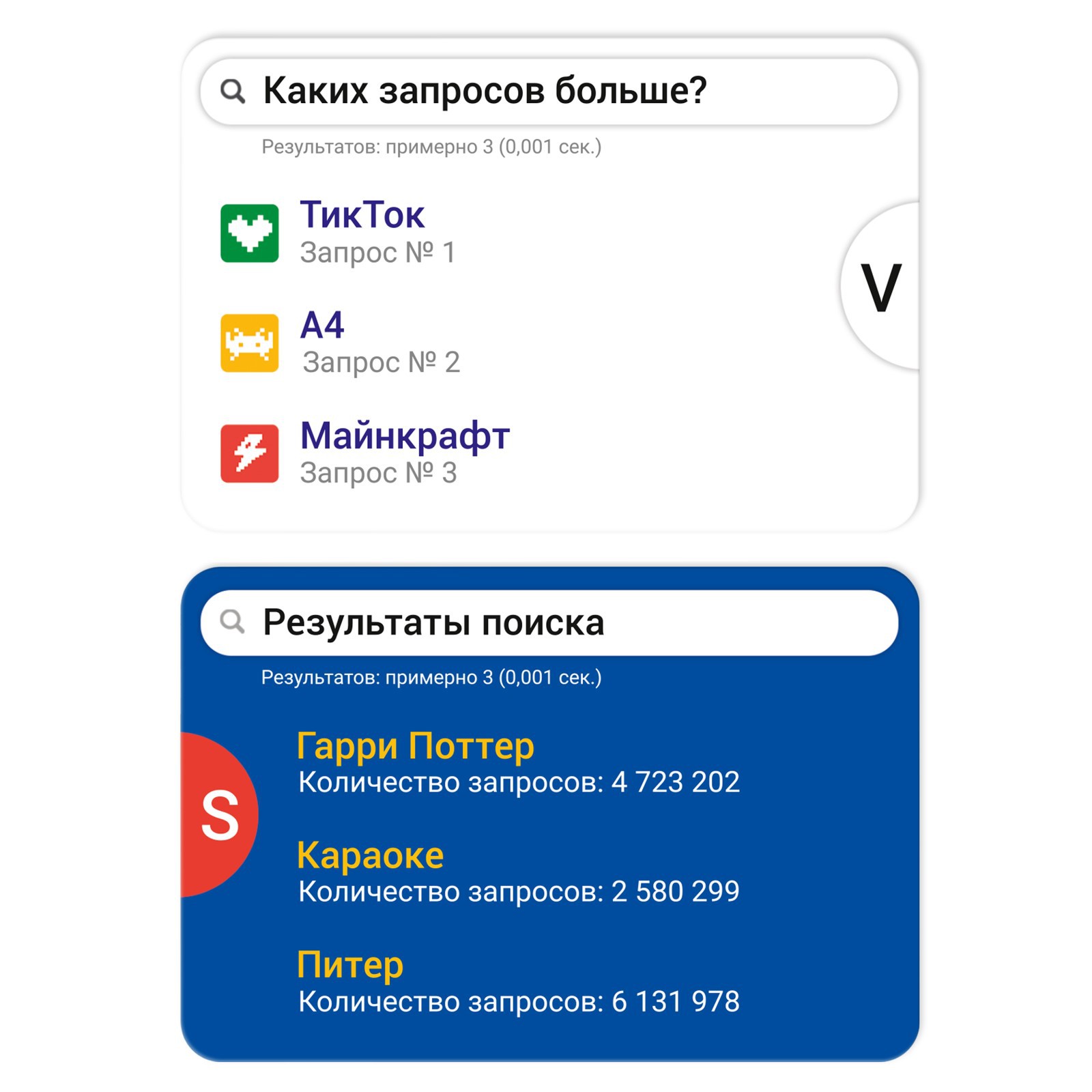 Настольная игра Лас Играс - фото 4