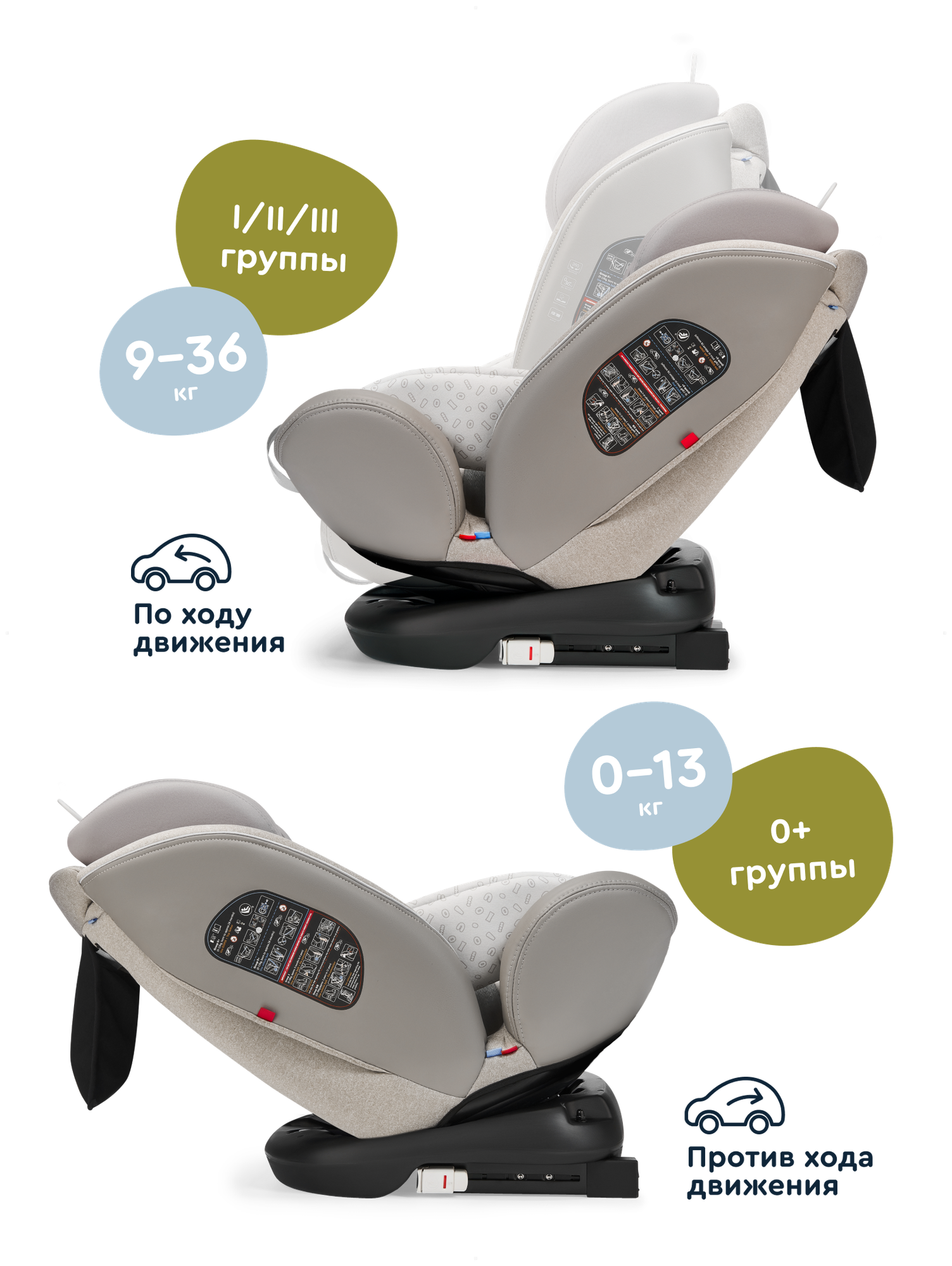 Автокресло Junion Odri Isofix 0+/1/2/3 (0-36 кг) - фото 5