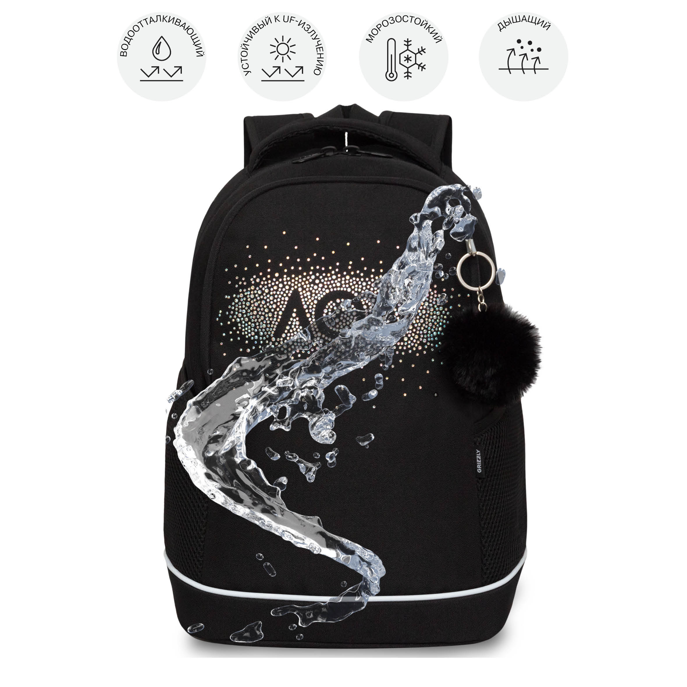 Рюкзак Grizzly Лол - фото 11