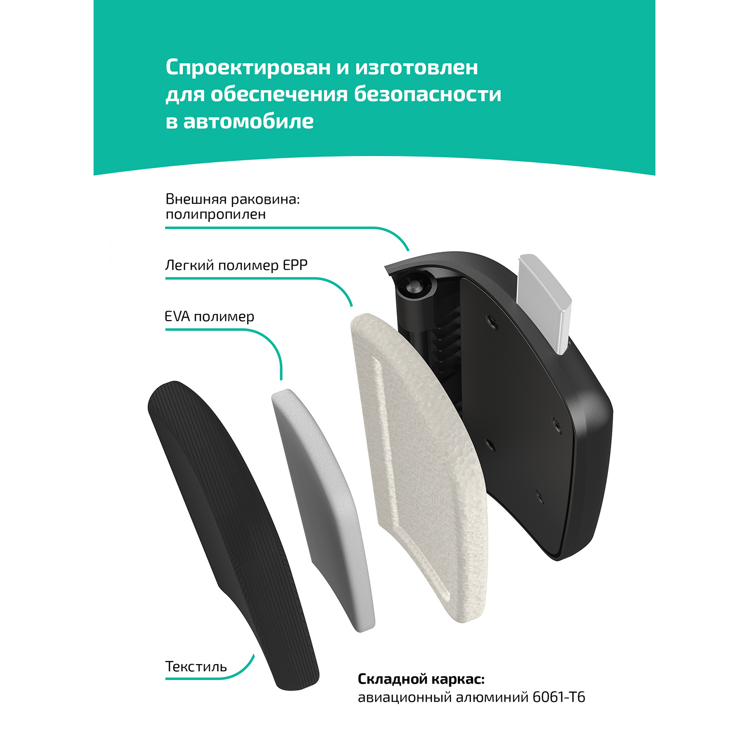 Автокресло Hifold Slate Grey 2/3 (15-36 кг) - фото 27
