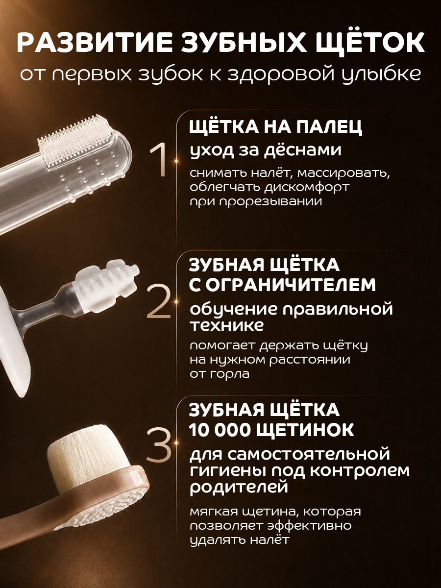 Зубная щетка классическая Lubby от 4 мес. - фото 11