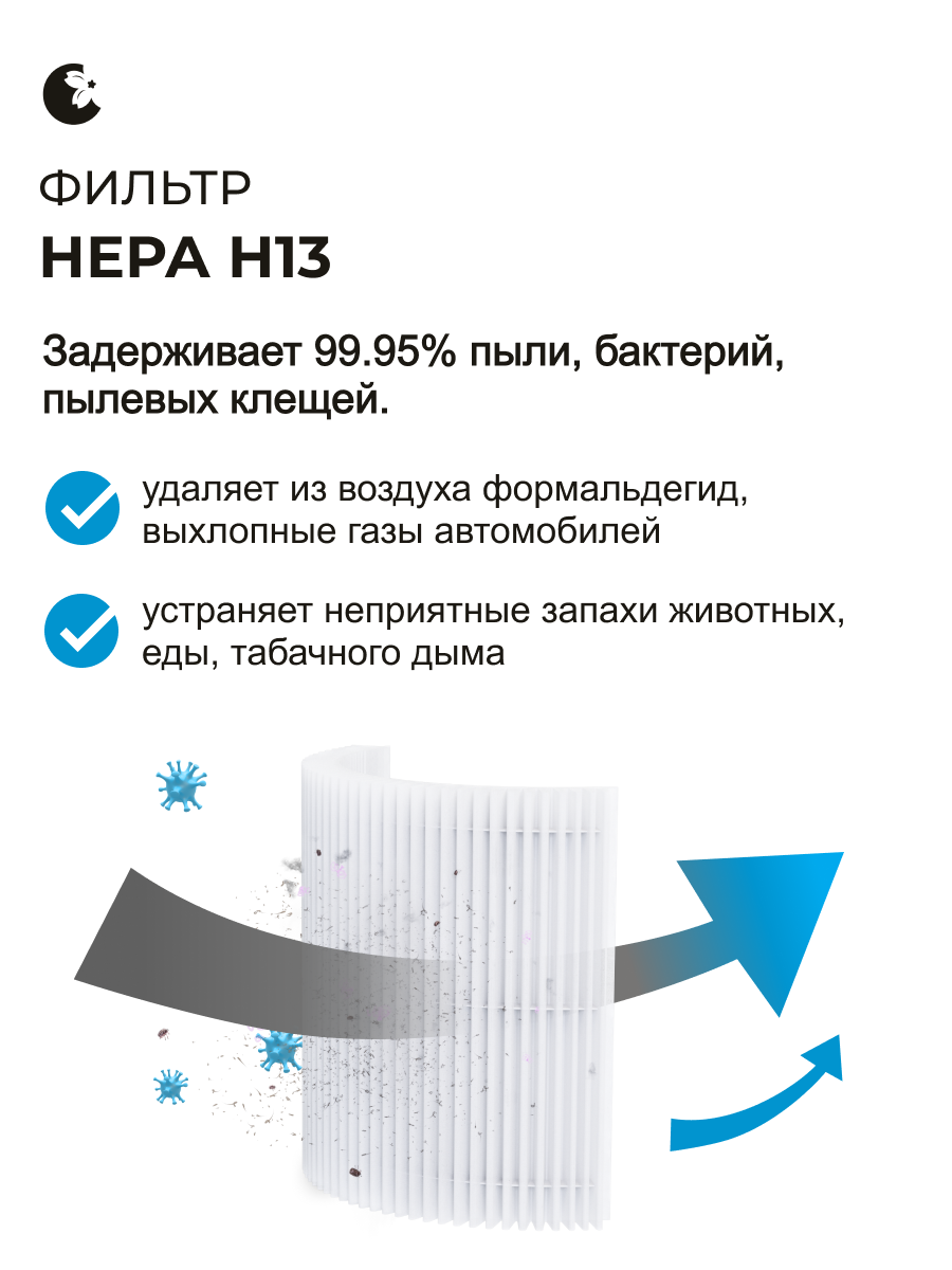 Очиститель воздуха с увлажнителем HANZO Hanzo Z19 - фото 7