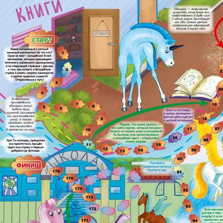 Настольная игра РУЗ Ко Страна единорогов. Играем всей семьей.