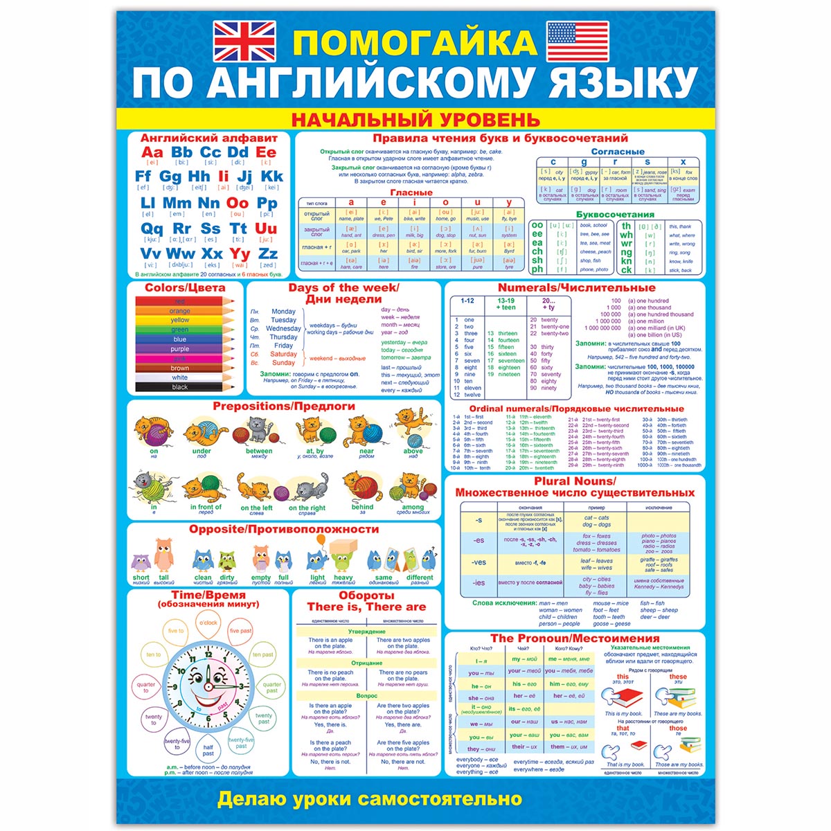 Плакат Открытая планета Помогайка по английскому языку А2 картон - фото 1