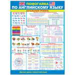 Плакат Открытая планета Помогайка по английскому языку А2 картон