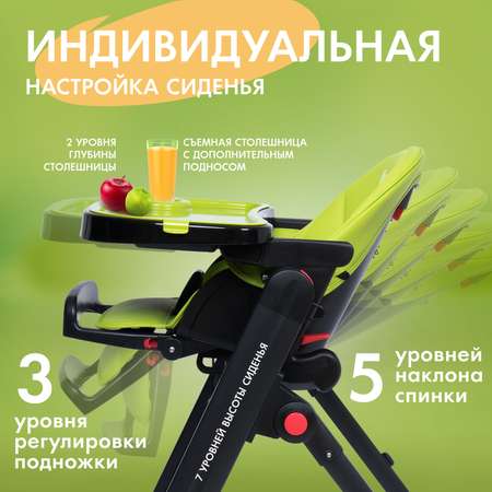 Стульчик для кормления Nuovita Futuro Senso классический