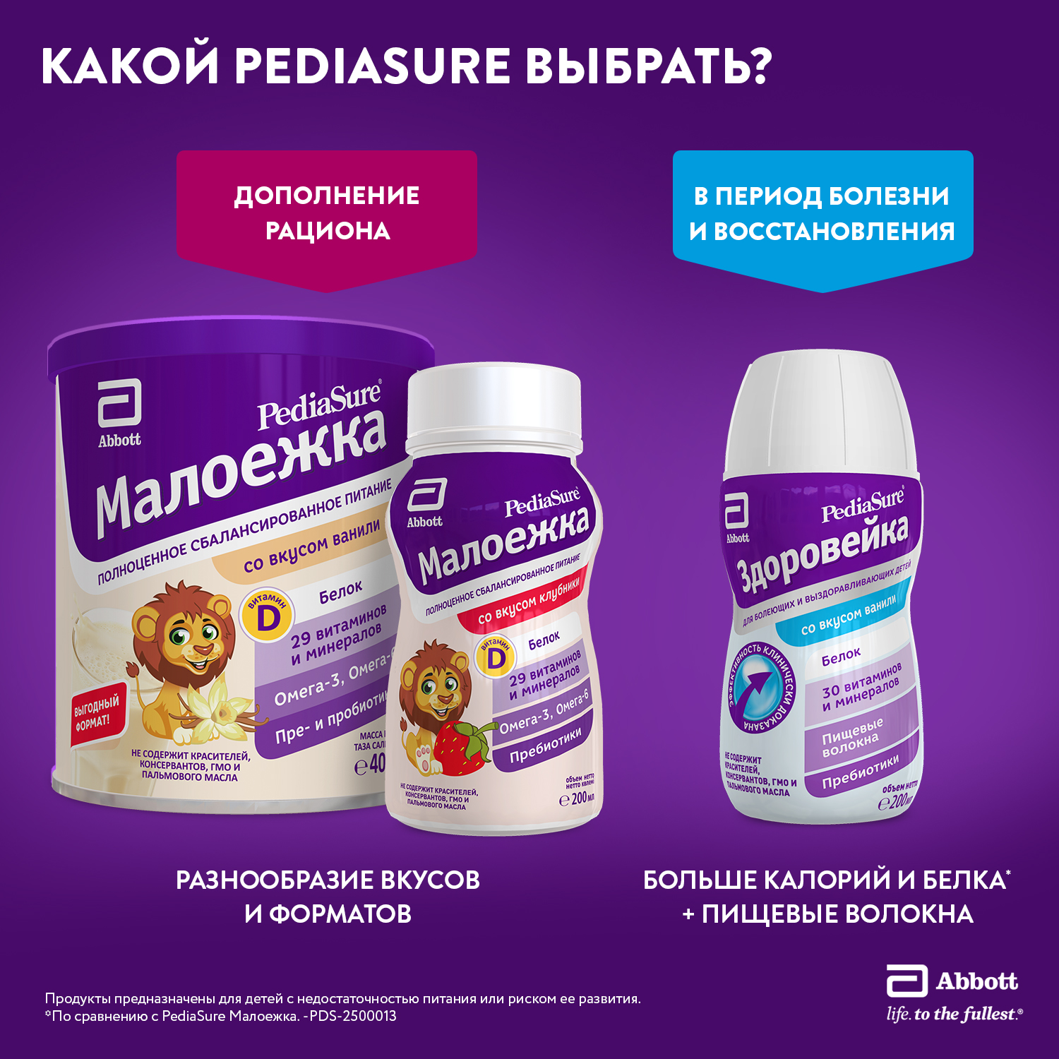 Питание PediaSure Здоровейка в период болезни 200мл с 12месяцев - фото 7