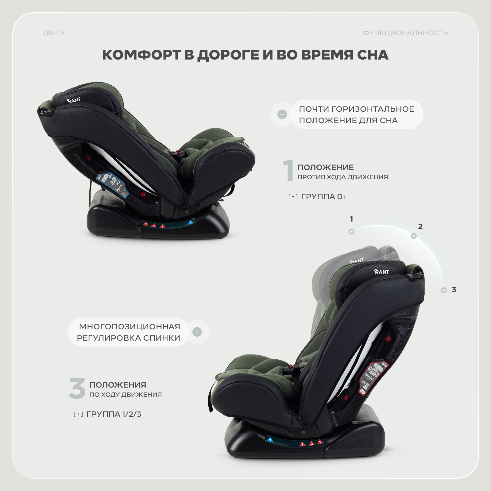 Автокресло Rant Basic Unity Pro 0+/1/2/3 (0-36 кг) зеленый - фото 6