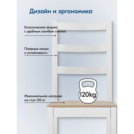 Стул IKEA НОНБУРГ
