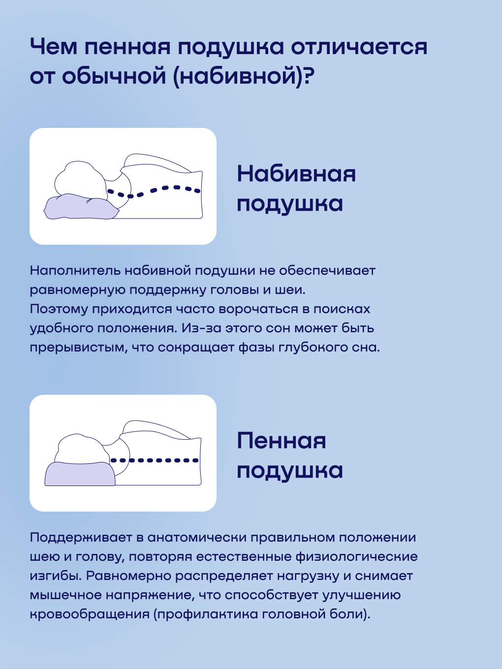 Подушка ортопедическая buyson BuyRest S высота 9 см 40 x 60 см - фото 14