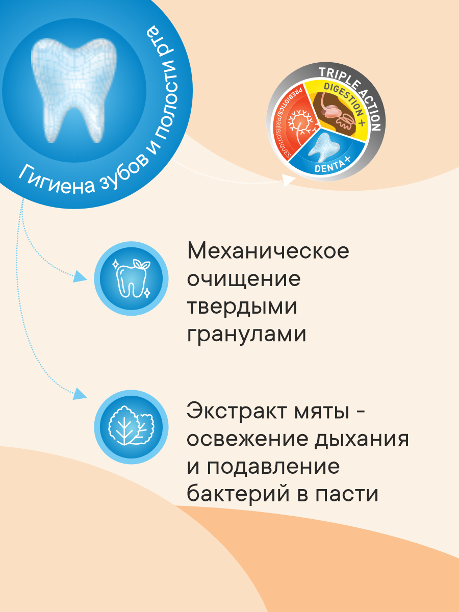 Корм сухой 1st Choice 1st Choice для собак мелких пород на курице 7кг - фото 4