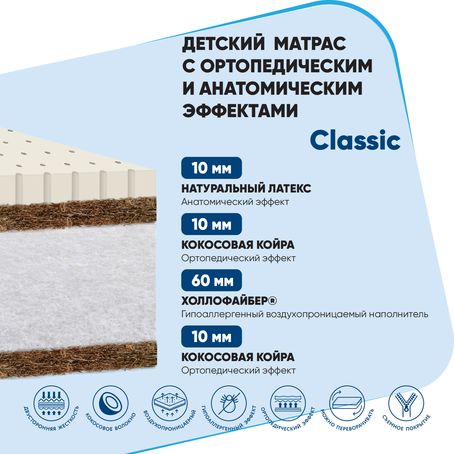 Матрас Baby Elite Classik 120х60 - фото 4