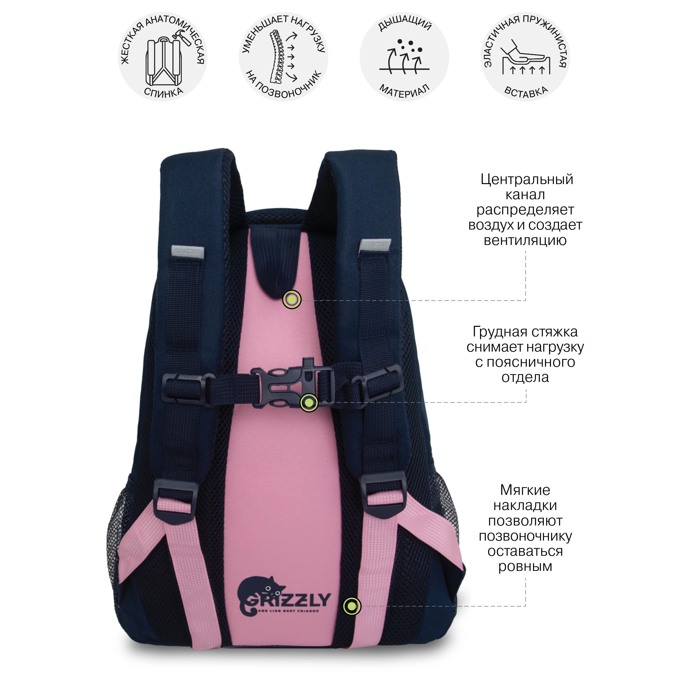 Рюкзак Grizzly для девочки - фото 8