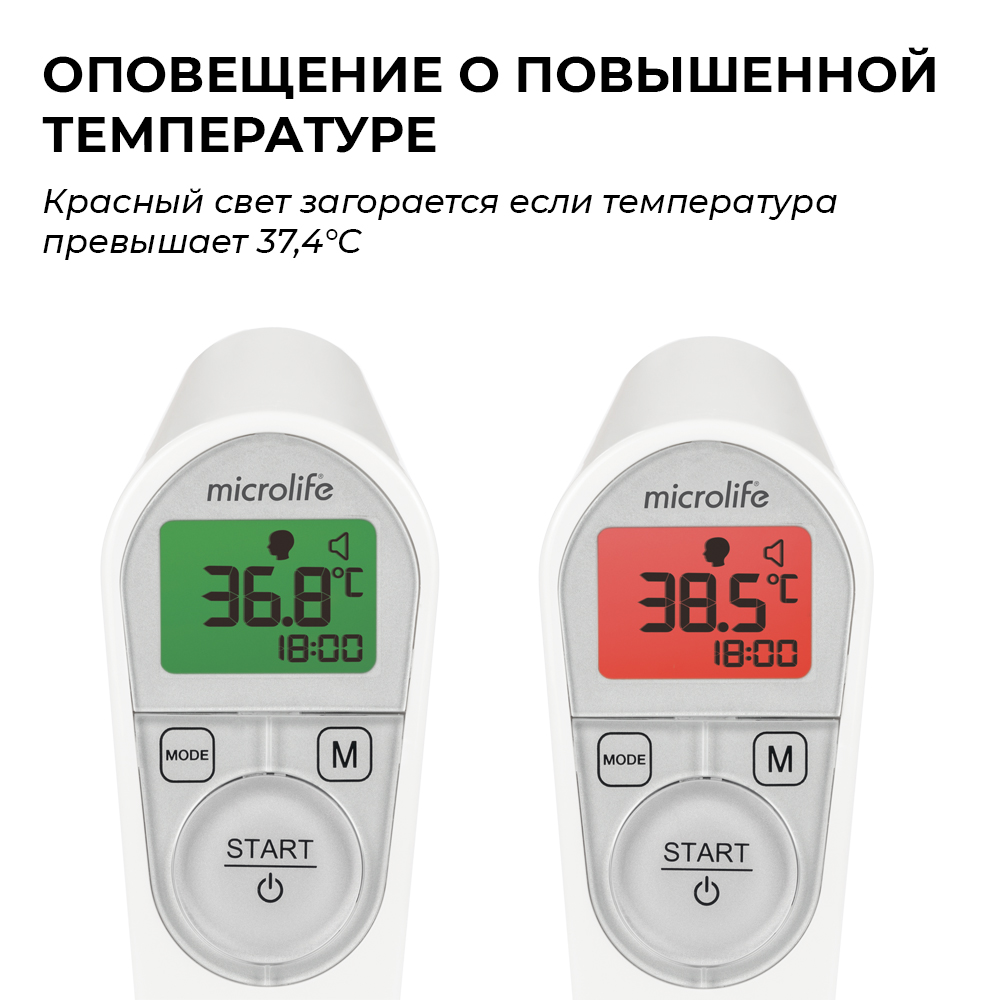 Термометр Microlife - фото 7