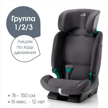 Автокресло Britax Roemer Evolvafix Isofix 1/2/3 (9-36 кг)
