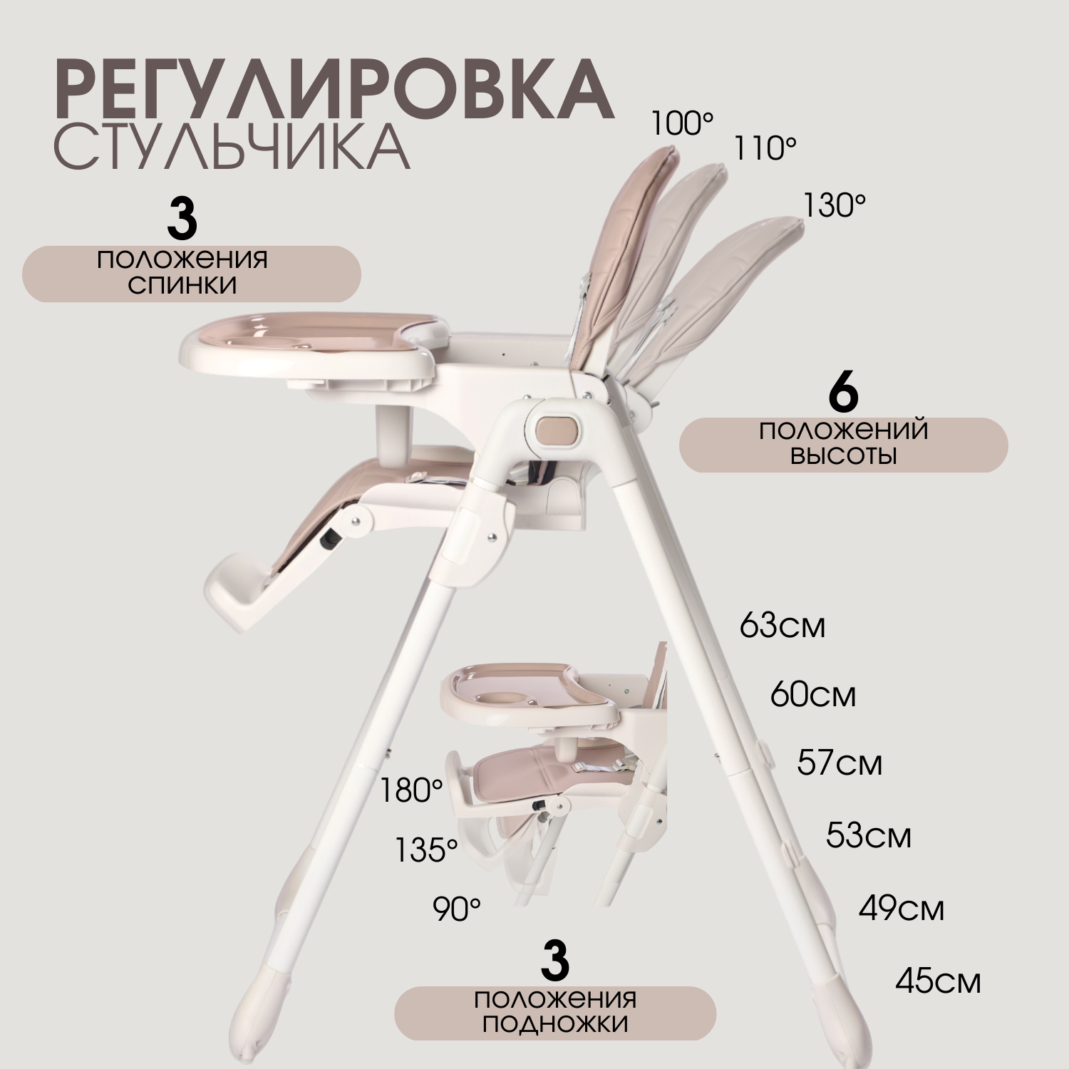 Стульчик для кормления Mr Sandman REEF трансформер - фото 4