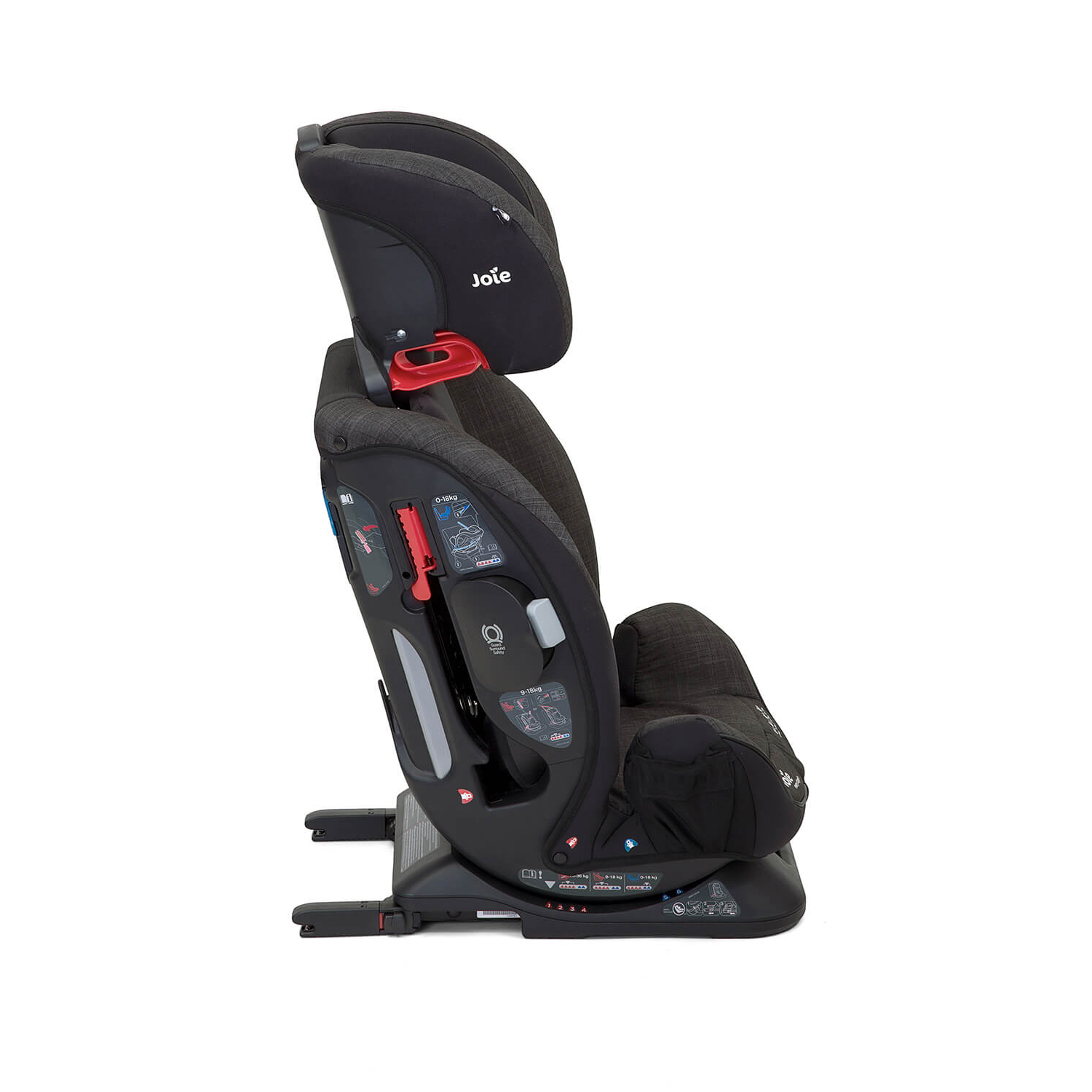 Автокресло Joie Every Stage Isofix 0+/1/2/3 (0-36 кг) - фото 7