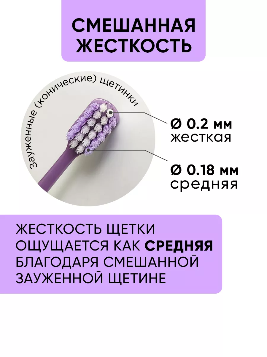 Зубная щетка классическая CORIMO - фото 4