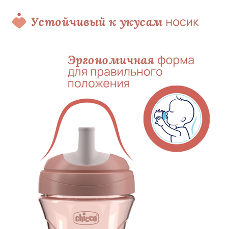 Поильник Chicco 266 мл