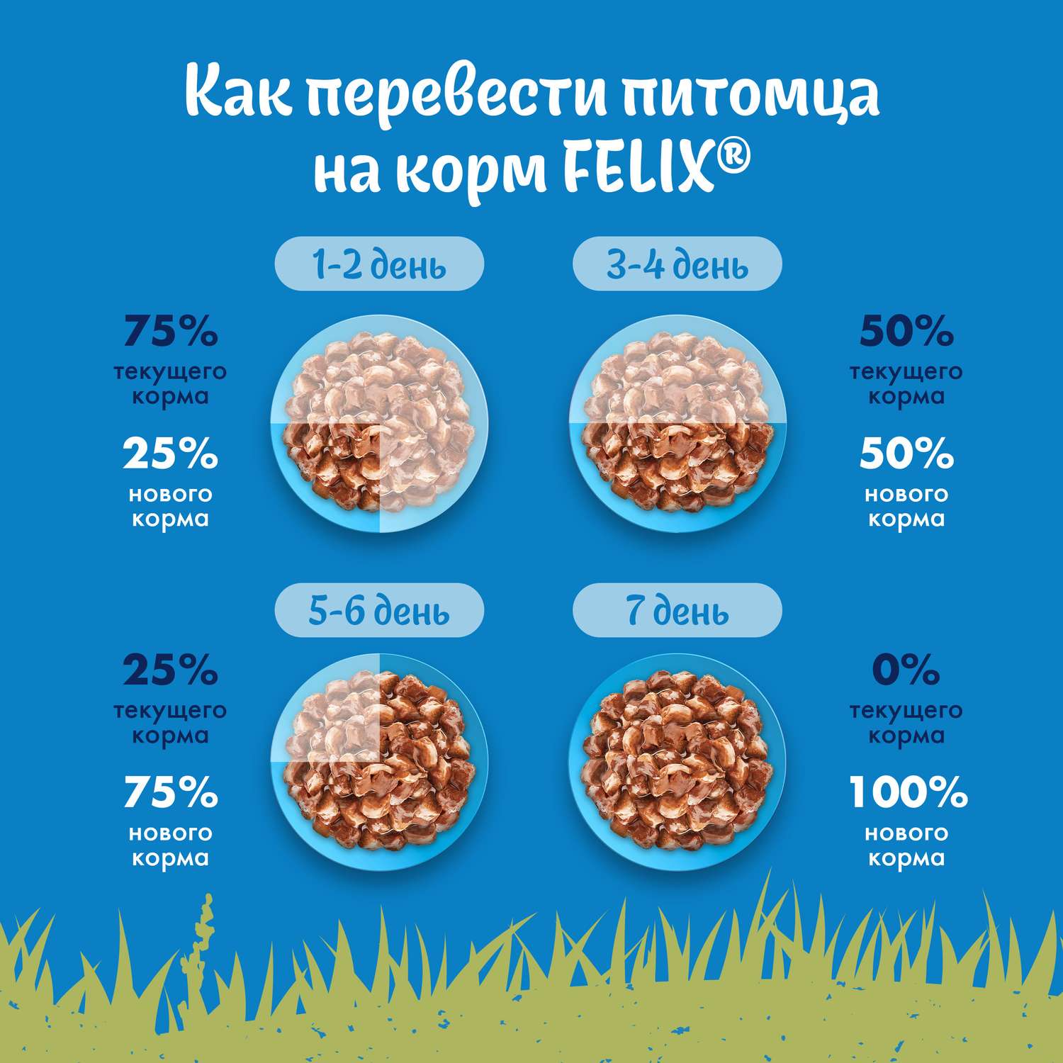 Корм для кошек Felix 75г для взрослых с курицей в соусе - фото 11