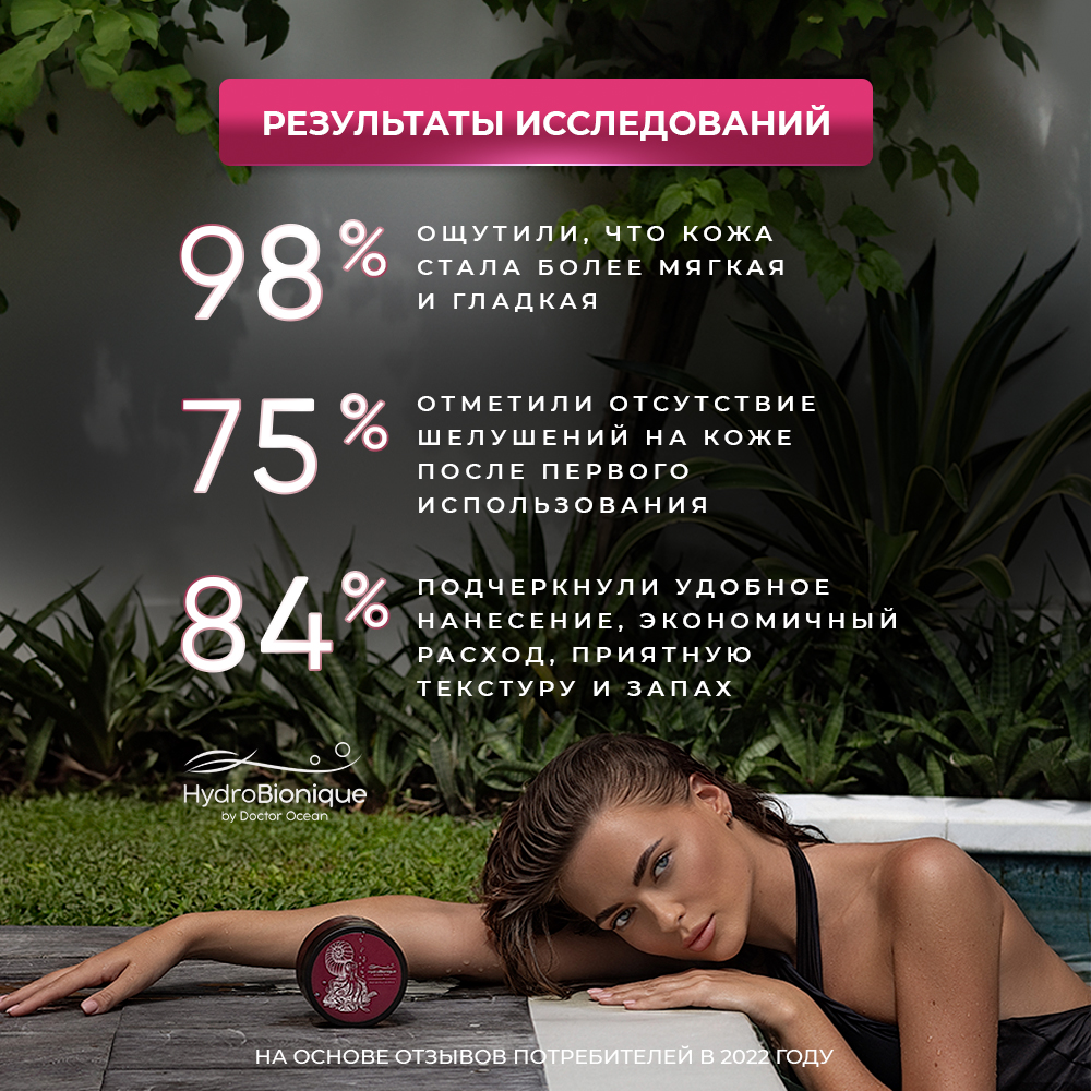 Мыло жидкое HydroBionique by Doctor Ocean 200 мл - фото 7