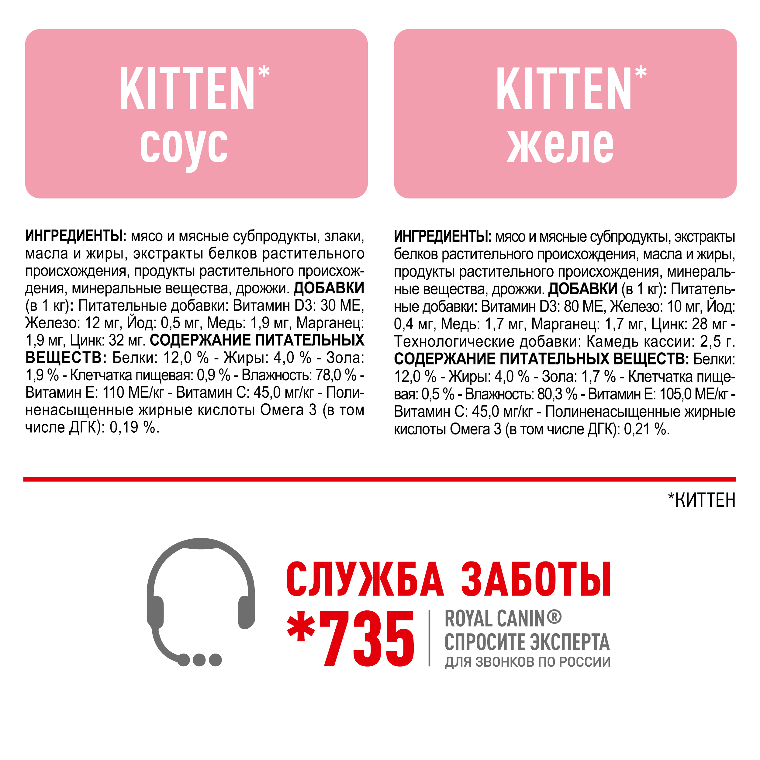 Корм для кошек Royal Canin 85г*10шт Kitten - фото 4
