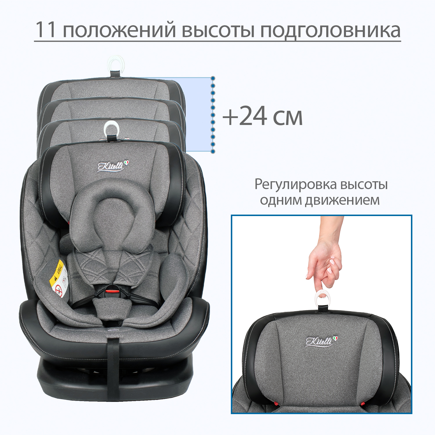 Автокресло Kitelli Stello Isofix 0+/1/2/3 (0-36 кг) - фото 3