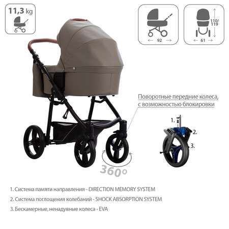 Коляска 2в1 Bebetto Kitelli PRO
