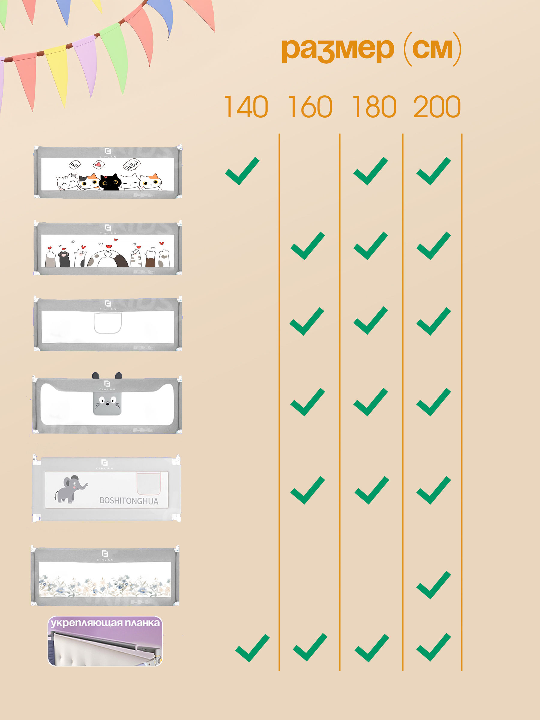 Барьер-ограничитель CINLANKIDS 200 см - фото 11