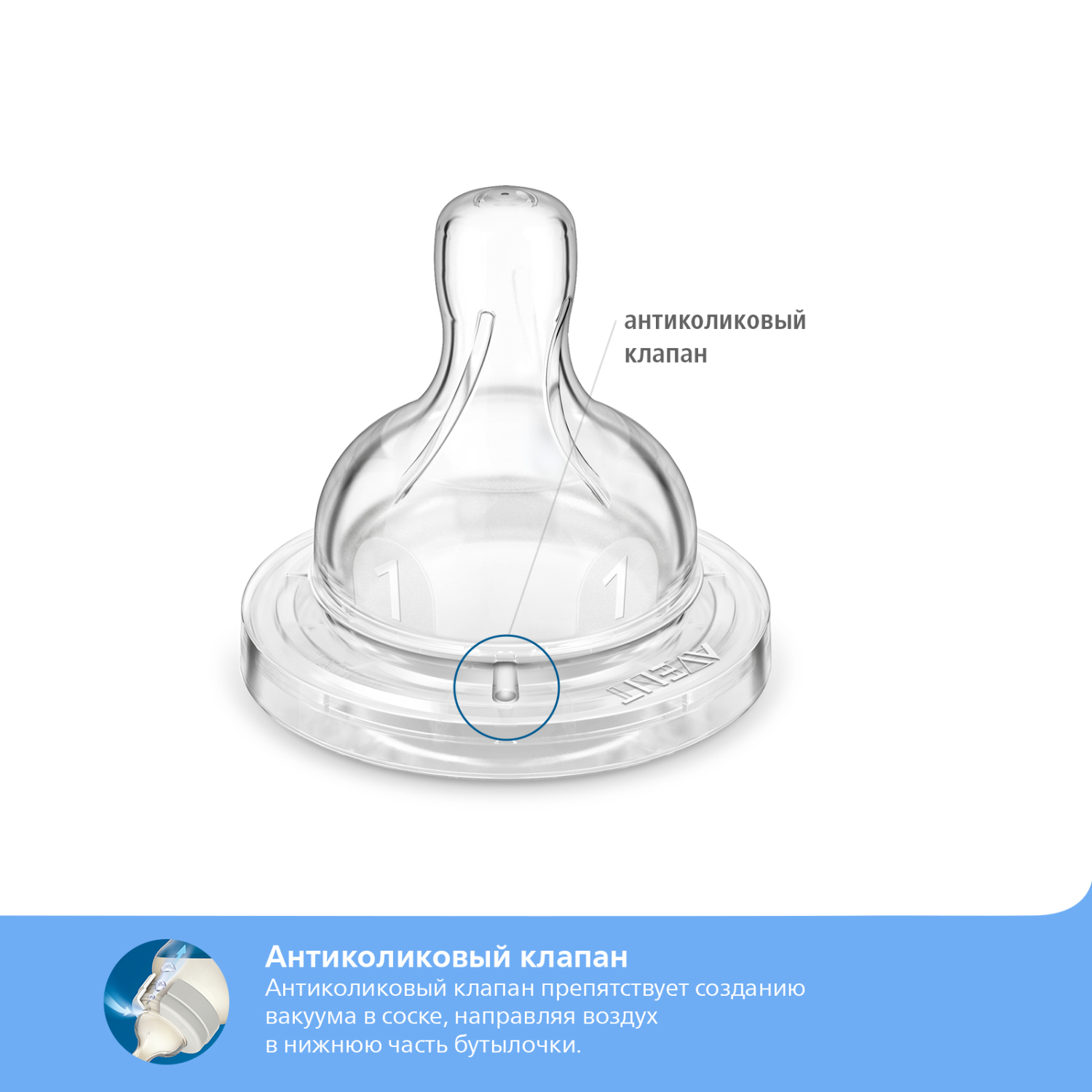 Соска Philips Avent Anti-Colic силикон (медленный поток) 2 шт. - фото 6