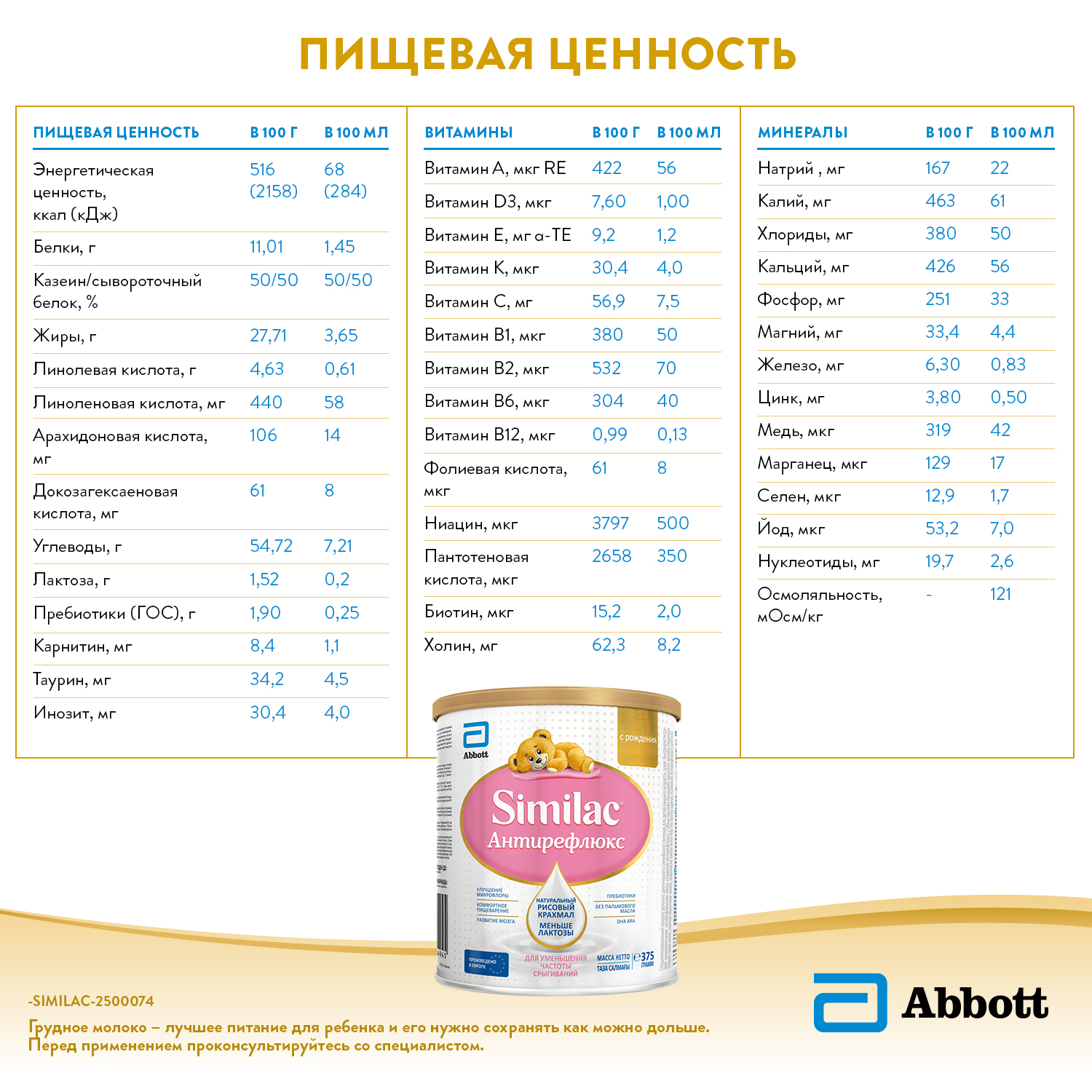Смесь Similac Антирефлюкс с 0 месяцев - фото 10