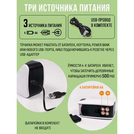 Точилка Orange Peel Белый