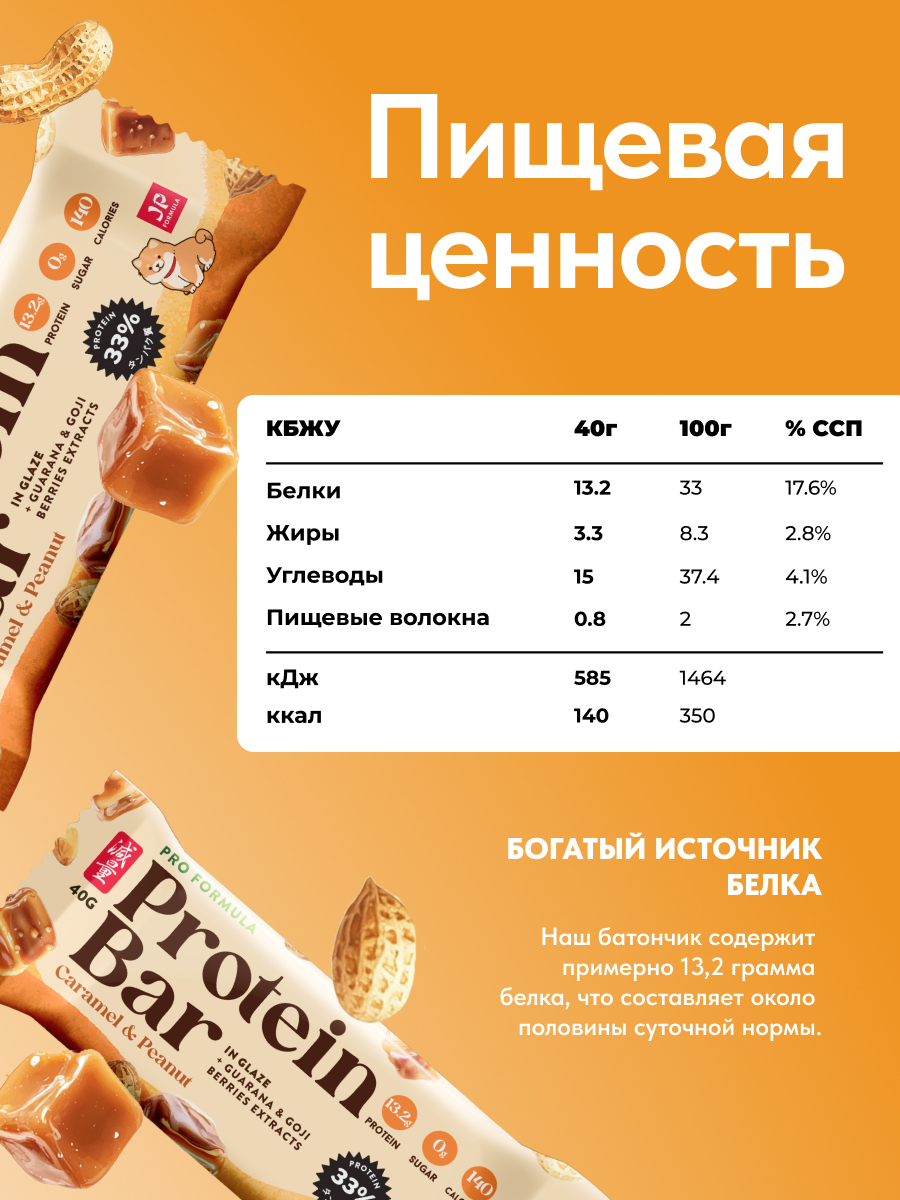 Протеиновые батончики без сахара Japan Formula набор 16шт - фото 3