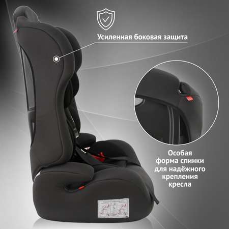 Автокресло Еду-Еду Lux 1/2/3 (9-36 кг)