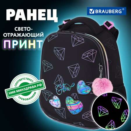 Рюкзак Brauberg