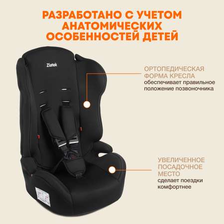 Автокресло ZLATEK 1/2/3 (9-36 кг)