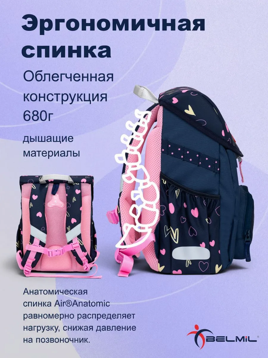 Ранец BELMIL Panthere с наполнением - фото 3