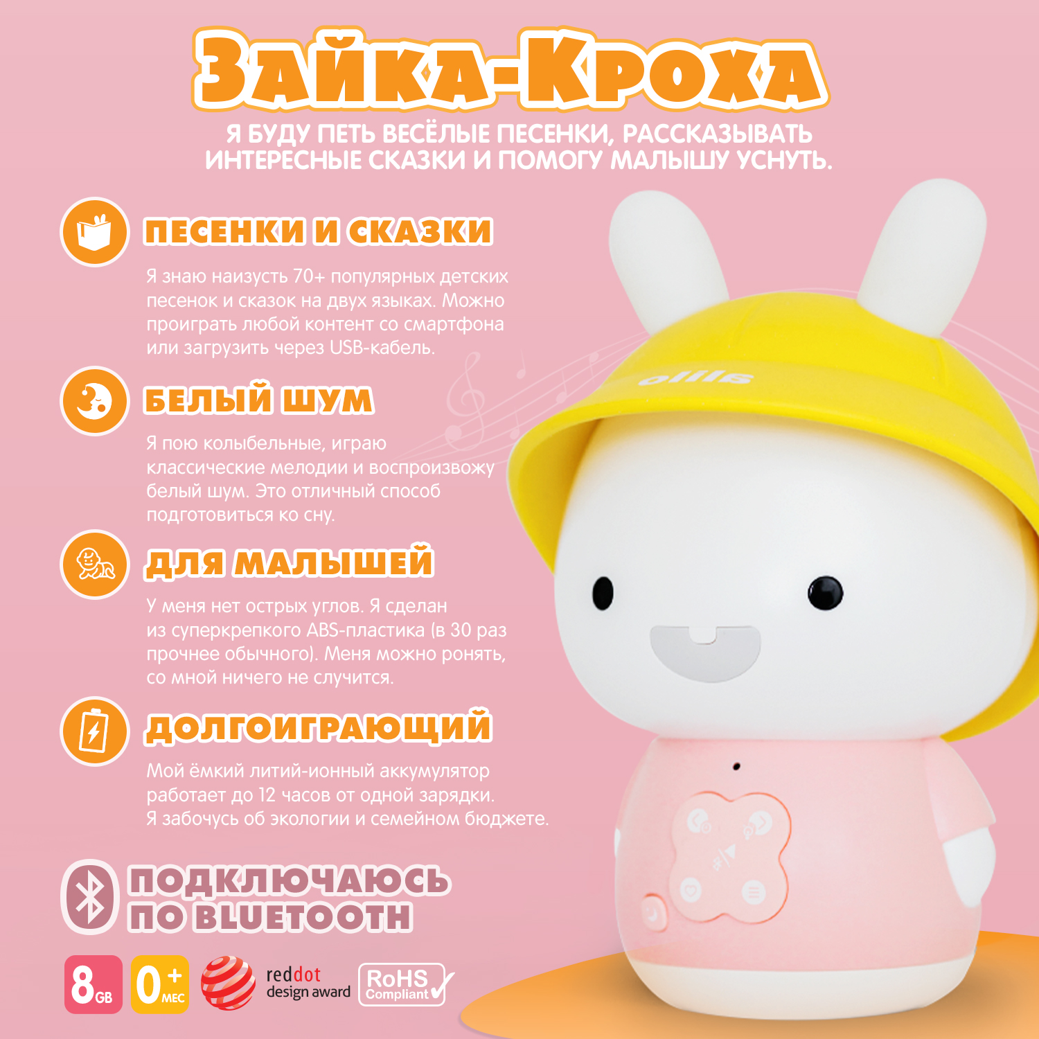 Игрушка alilo Зайка-Кроха - фото 4