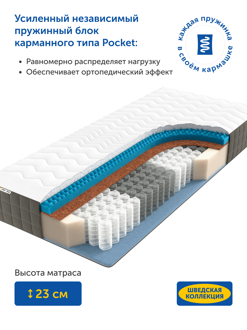 Матрас IKEA Харейд 90х200 - фото 4