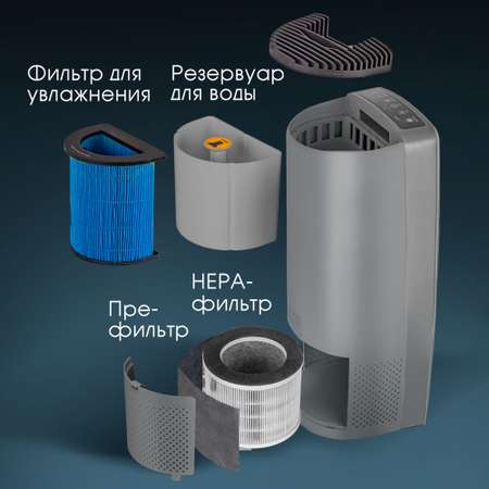 Очиститель-увлажнитель ENDEVER Oasis-320