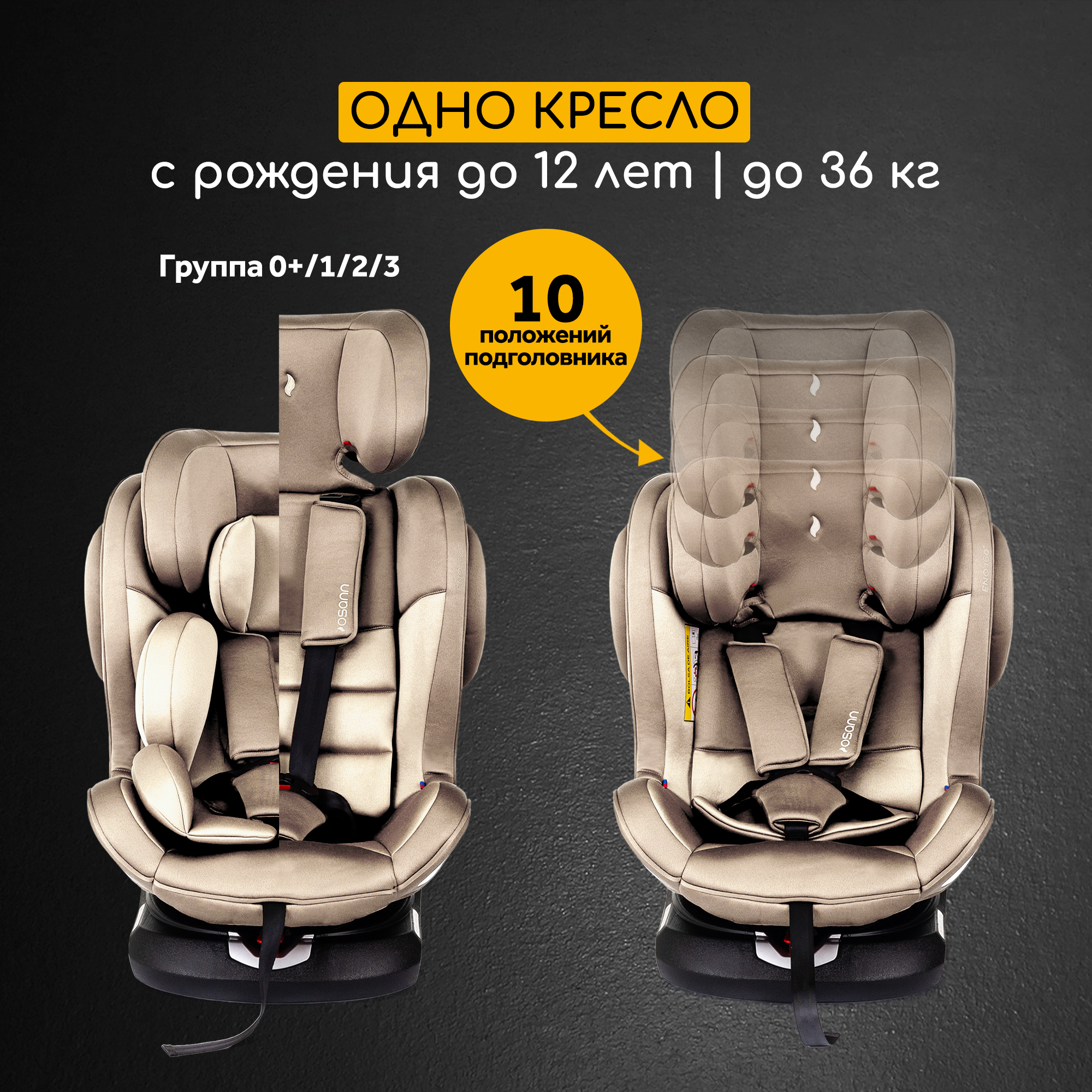 Автокресло Osann Eno 360 Wheat 0-36 кг Isofix 0+/1/2/3 (0-36 кг) бежевый - фото 6