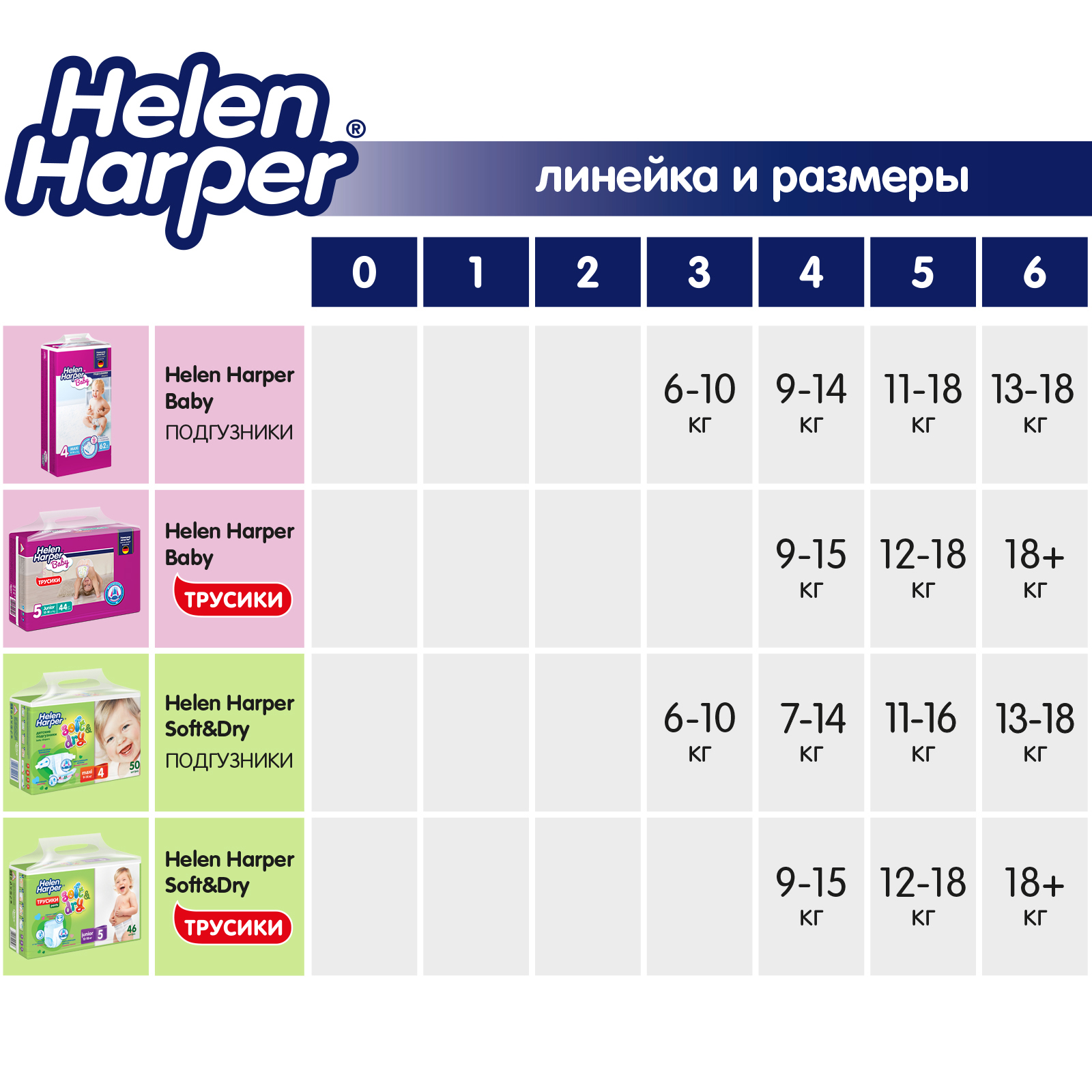 Подгузники Helen Harper XL 40 шт. - фото 8