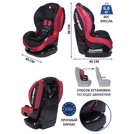 Автокресло BabyCare 1/2 (9-25 кг)