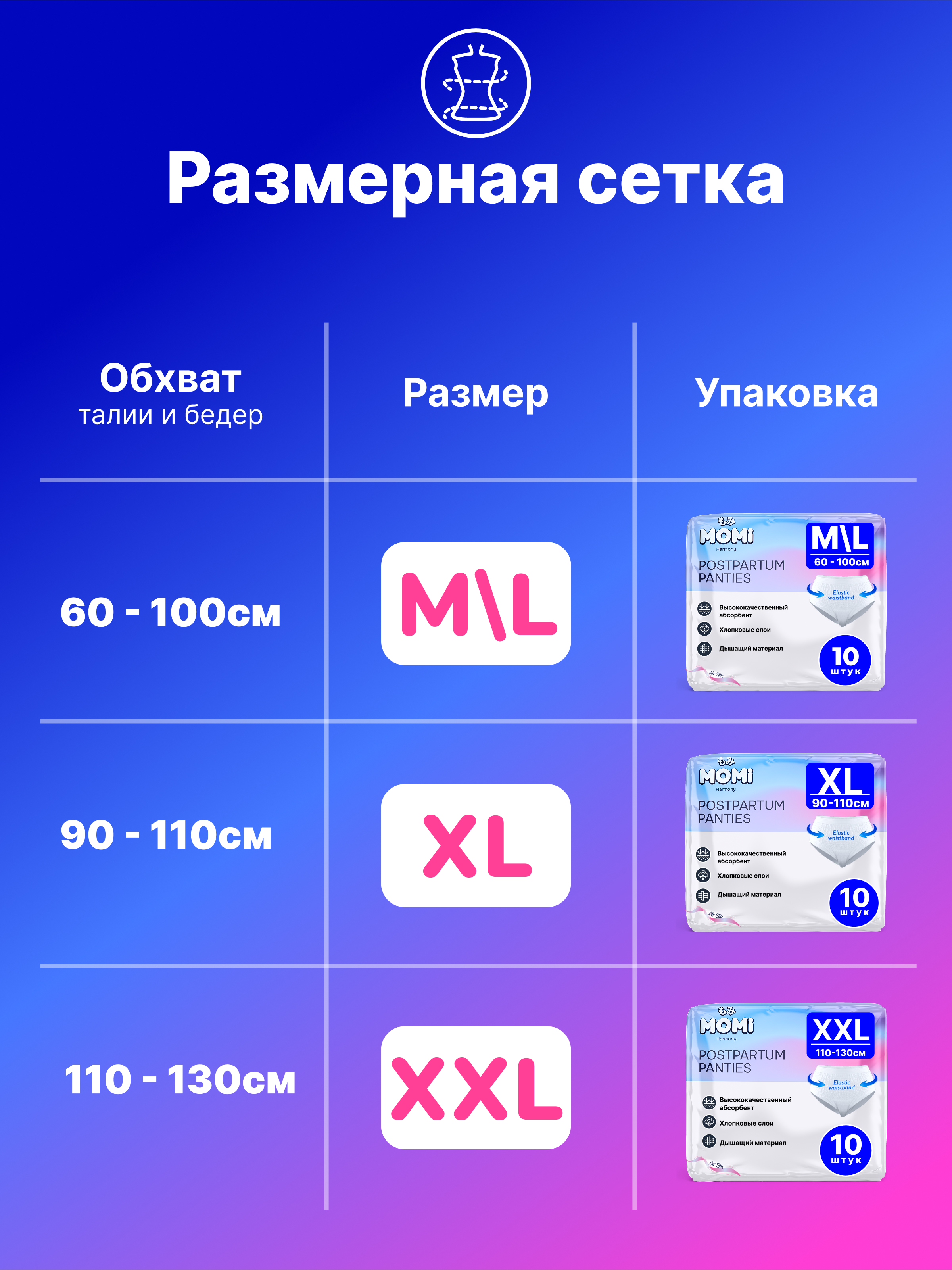 Трусики послеродовые Momi M/L 10 шт. 1 упак. - фото 9
